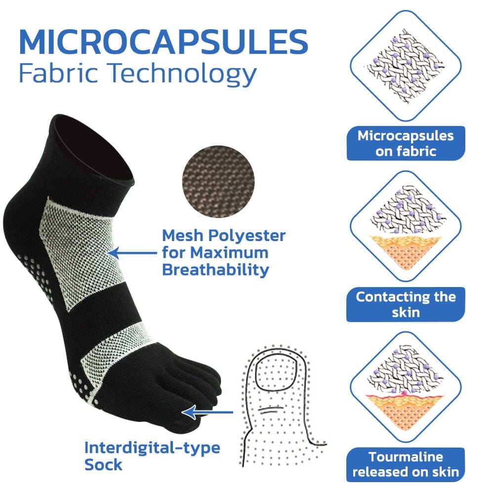 GFOUK™ AntiBunion and VeinHeal Health Socks