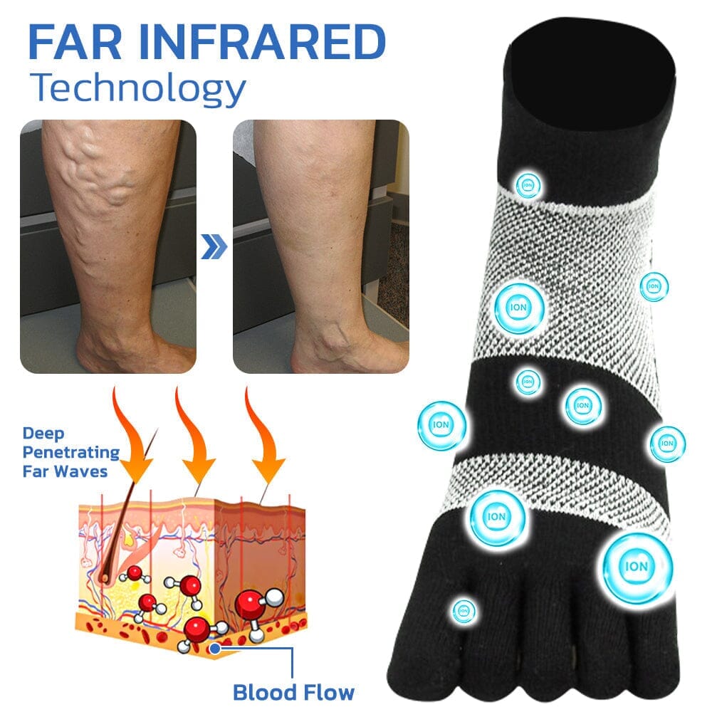 GFOUK™ AntiBunion and VeinHeal Health Socks