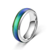 Lymphvity Thermotherapeutic Cleansing Ring