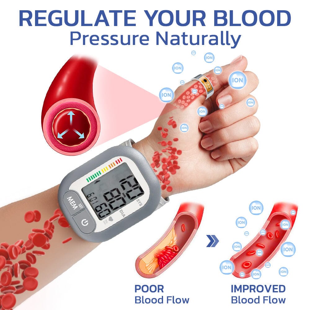 GFOUK™ HealthBlood Pressure Control Ring