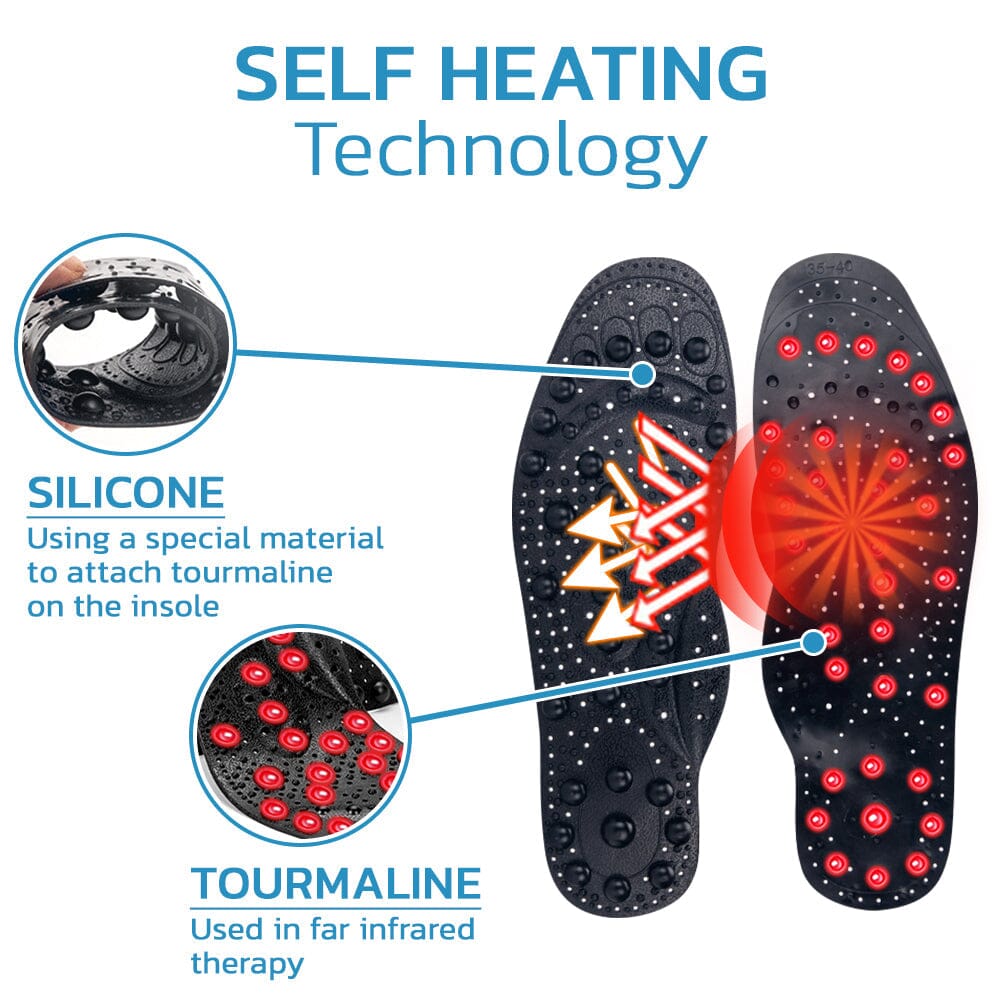 GFOUK™ TitanVein Far Infrared Tourmaline Acupressure Insoles