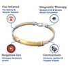 GFOUK™ TitaniGlimmer Lymphvity Bracelet