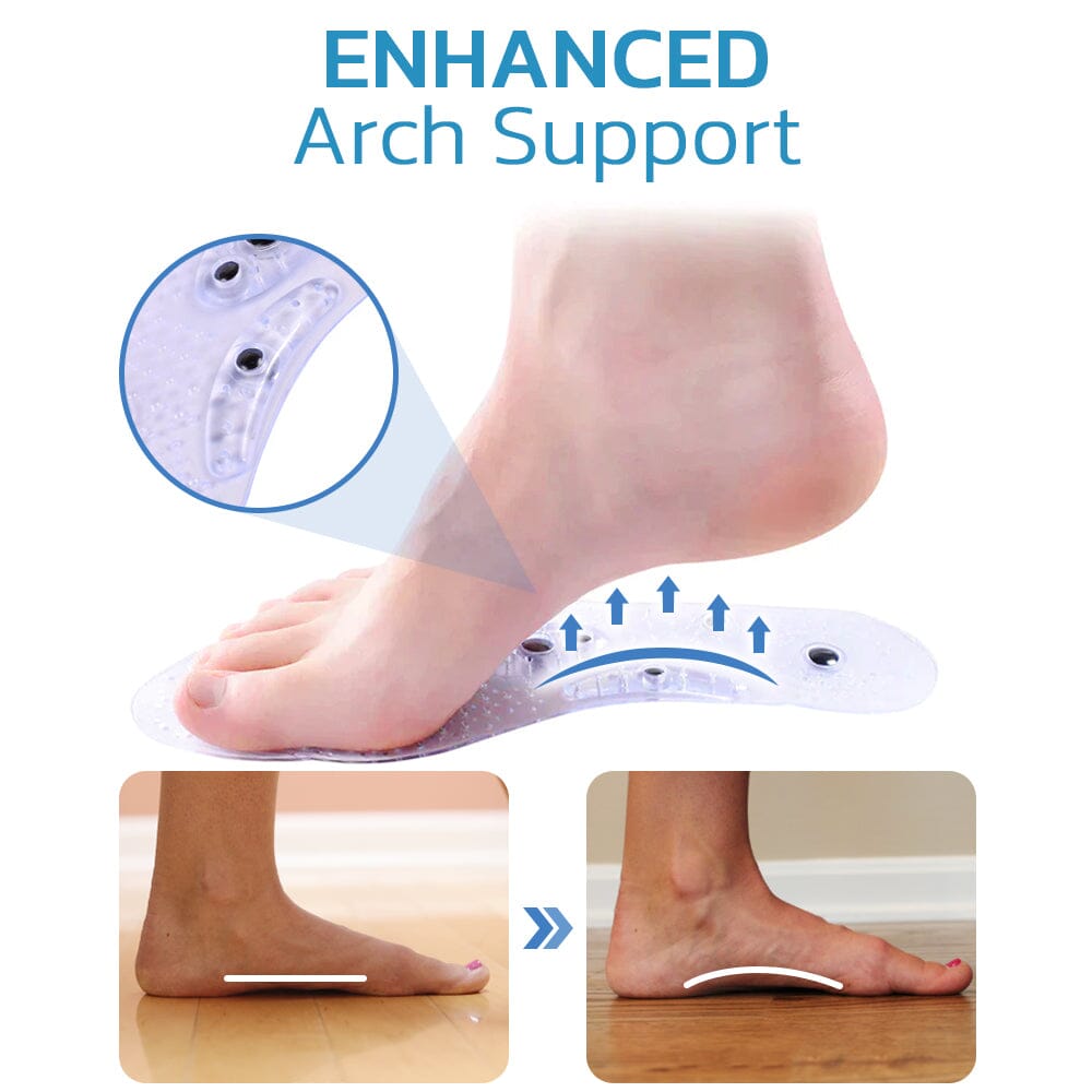 GFOUK™ Magnetic Acupressure Reflexology Insole