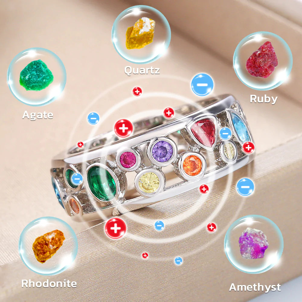 RainbowHealth Crystal Quartz IONX Ring